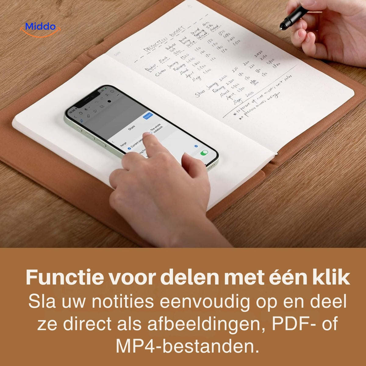 NoteSync Smart Pen delen met een klik functie www.middo.nl