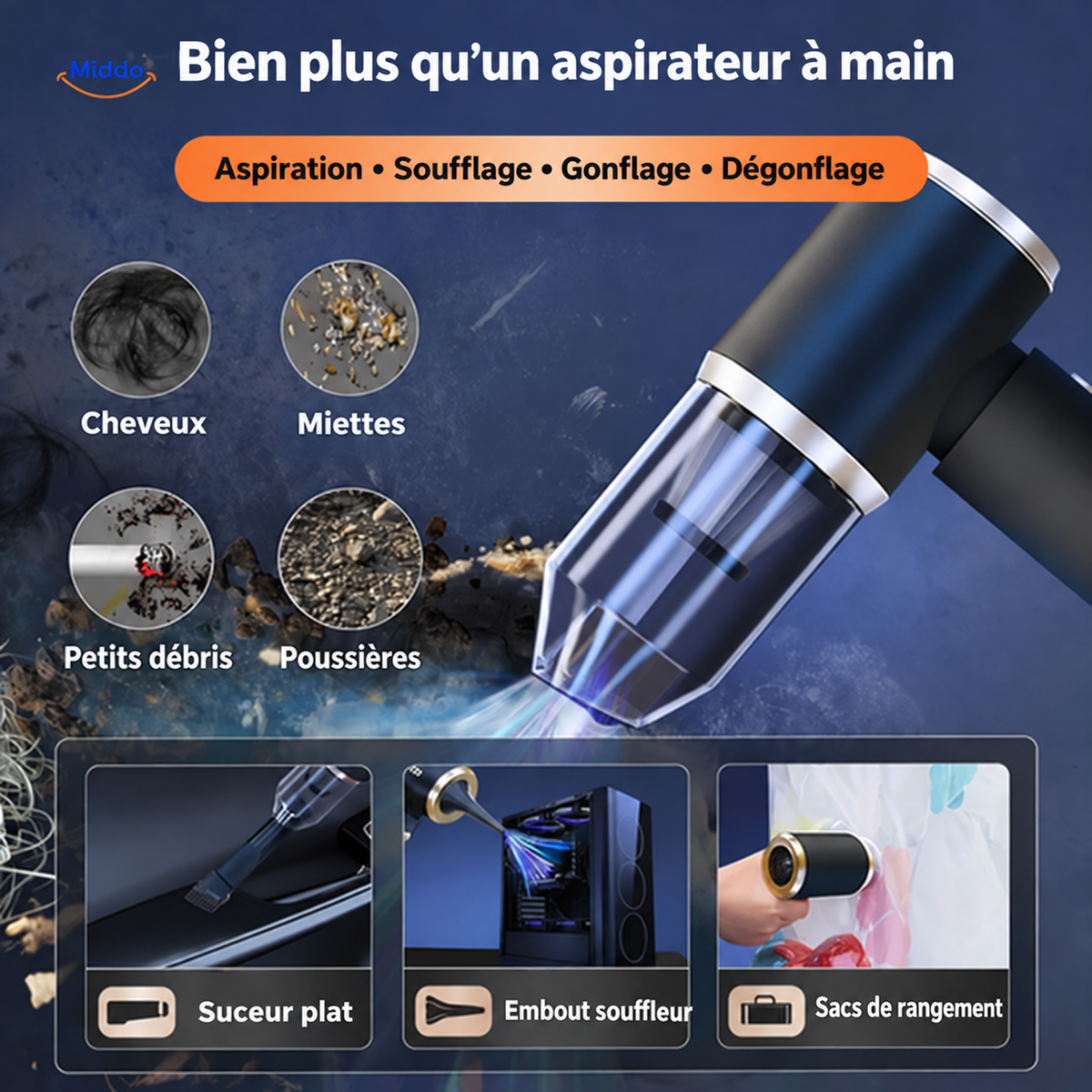 Fonctions du TurboVacuum 2.0 Pro : aspiration, soufflage, gonflage et dégonflage.