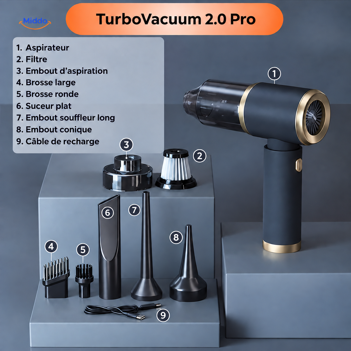 TurboVacuum 2.0 Pro avec filtre, embouts, brosses et câble de recharge.