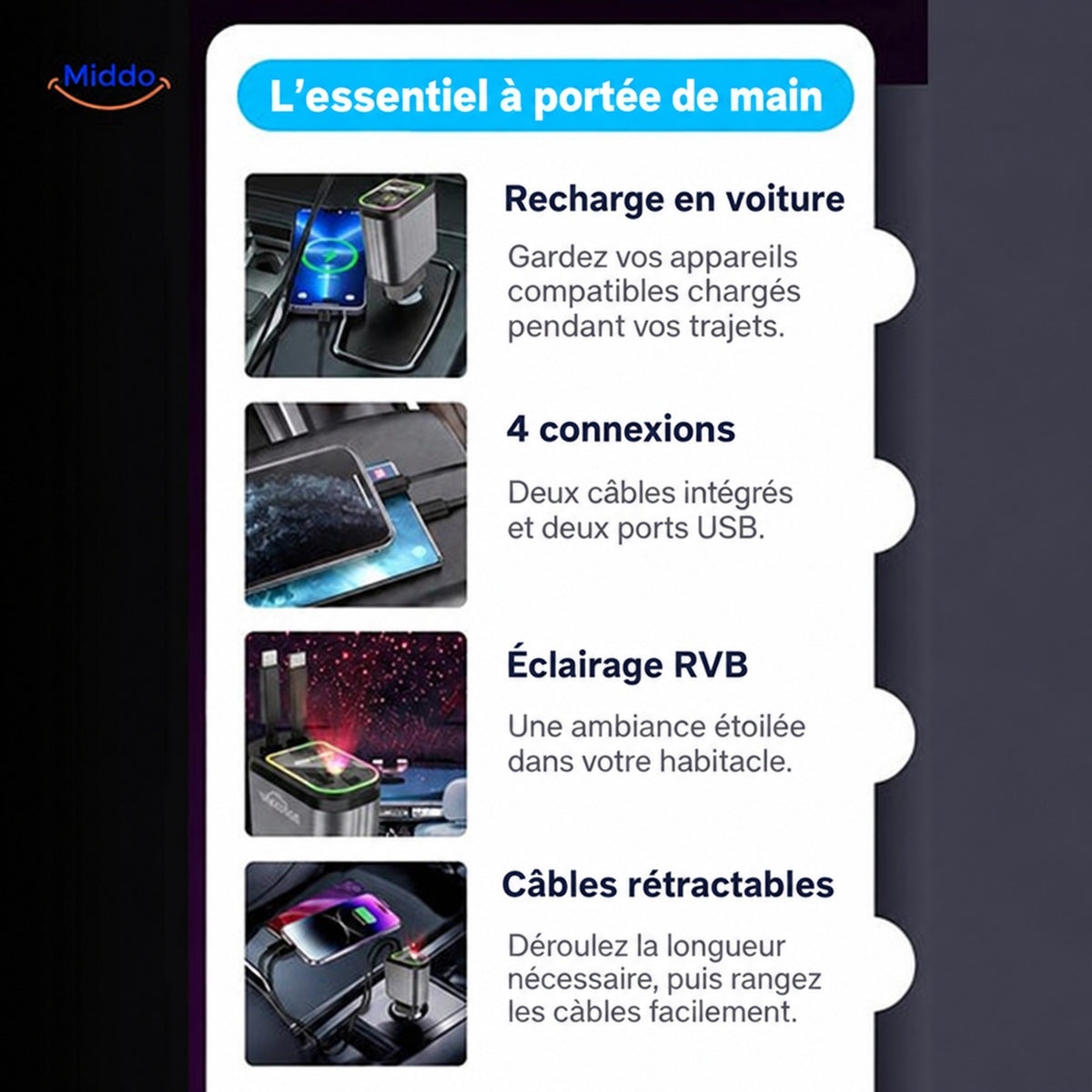 chargeur voiture 120W compact avec câbles USB compatibles pour différents appareils