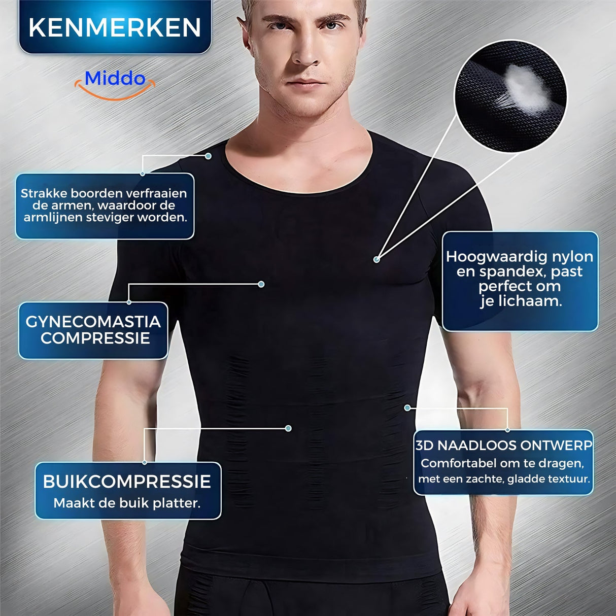 récapitulatif des caractéristiques principales du gilet de compression et correction posture