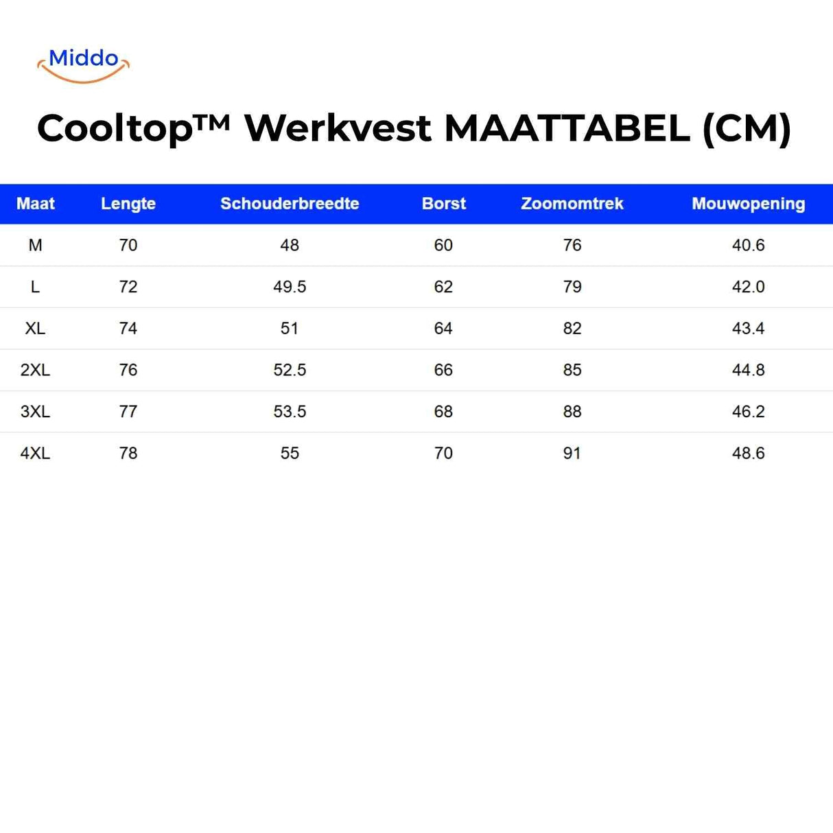 guide des tailles du gilet de travail ventile avec mensurations longueur epaules poitrine et manche