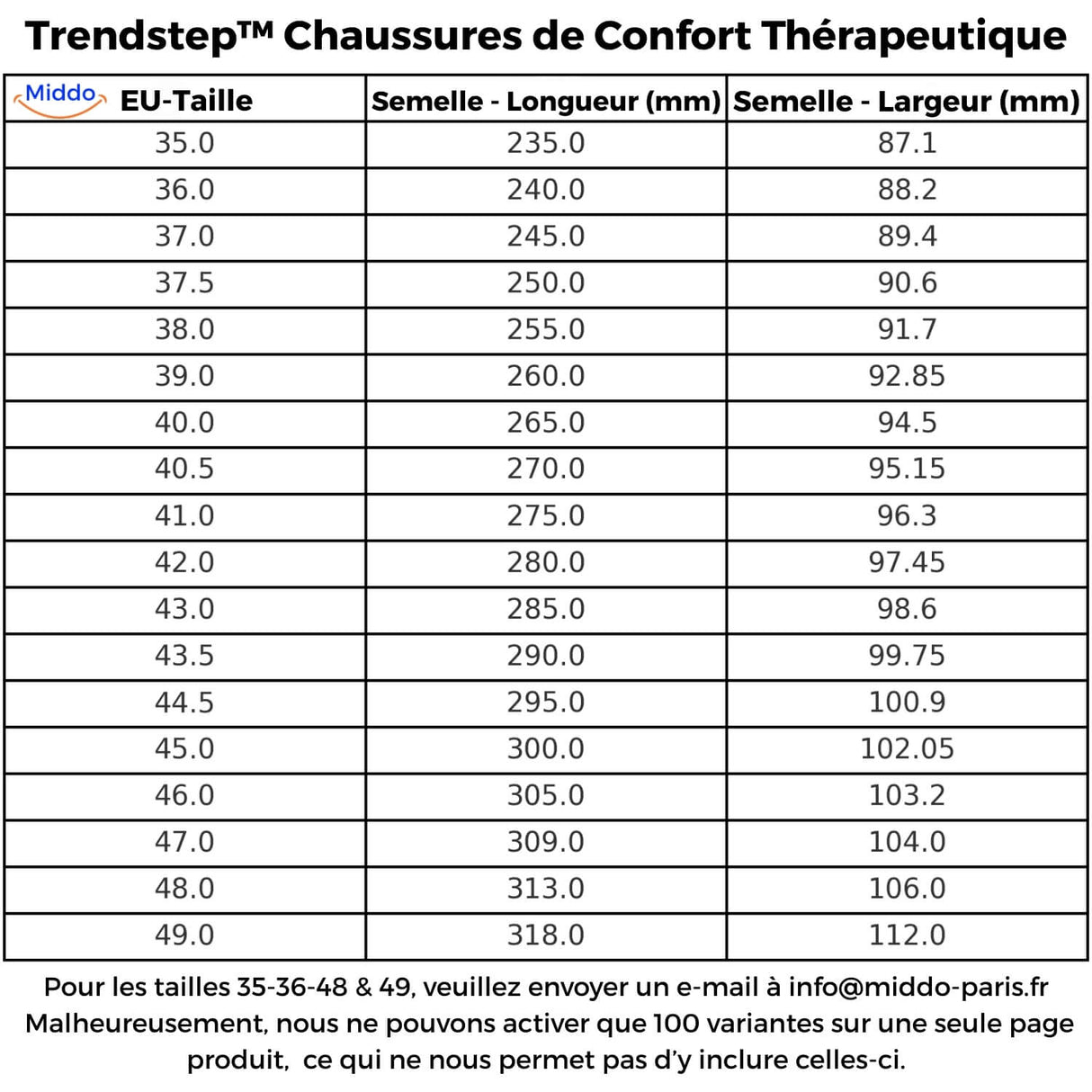 tableau des tailles : correspondance des pointures EU avec la longueur et largeur de semelle en millimètres