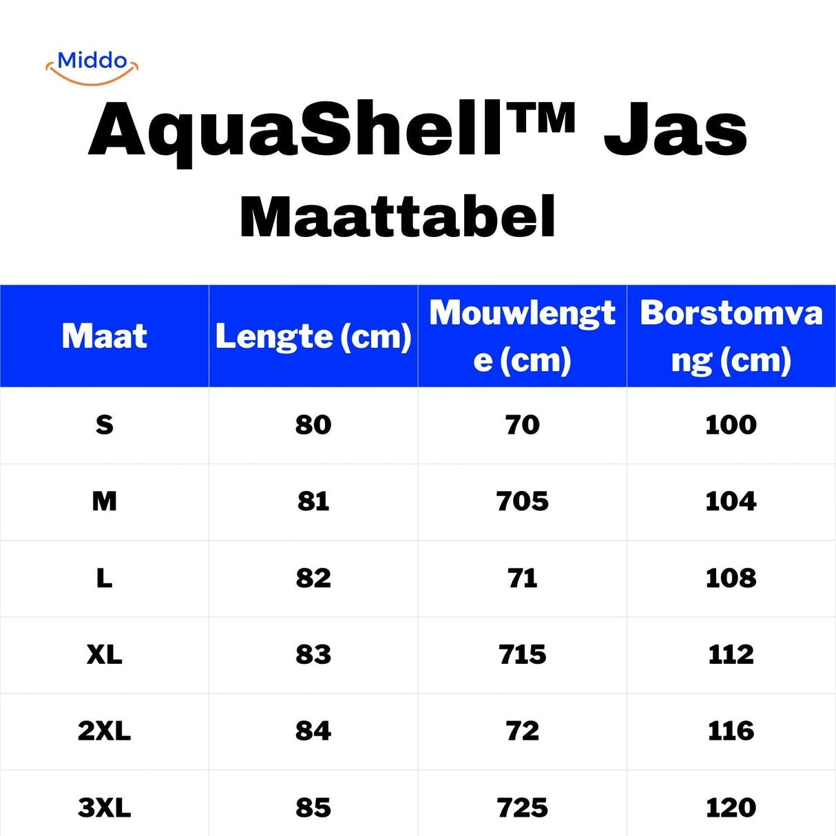 guide des tailles veste déperlante oversize femme, tableau de correspondance