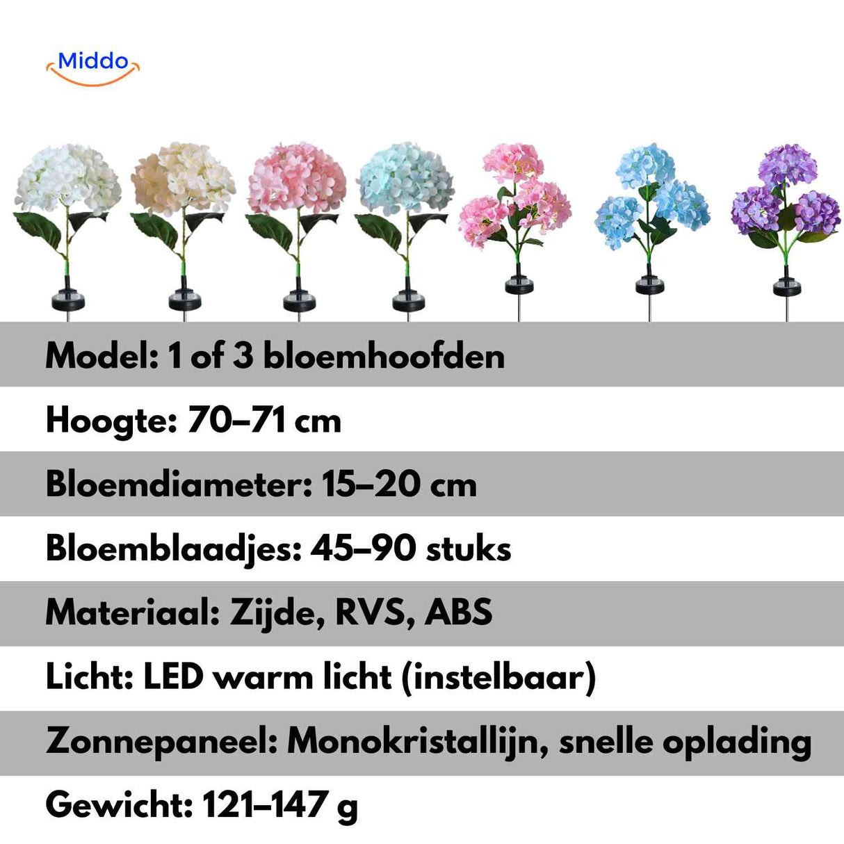 lanterne solaire hortensia présentée dans tous les coloris disponibles pour le jardin