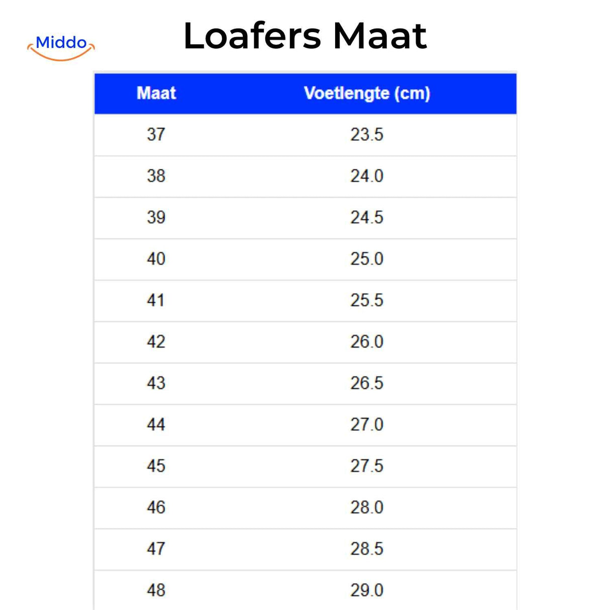 guide des tailles loafers : longueur du pied en cm par pointure européenne
