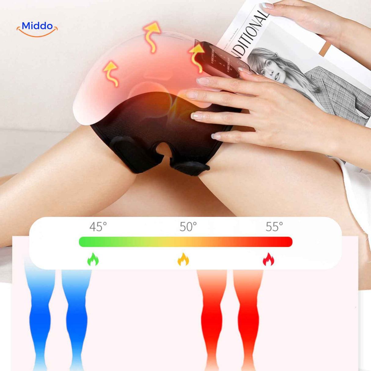 masseur genou vibrant avec compression articulaire pour detente musculaire et soulagement des tensions