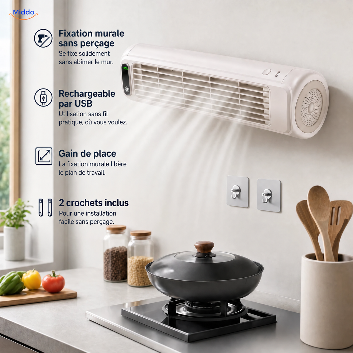 BreezeFlex ventilateur mural rechargeable: modèle blanc avec présentation du montage, du gain de place et des crochets.