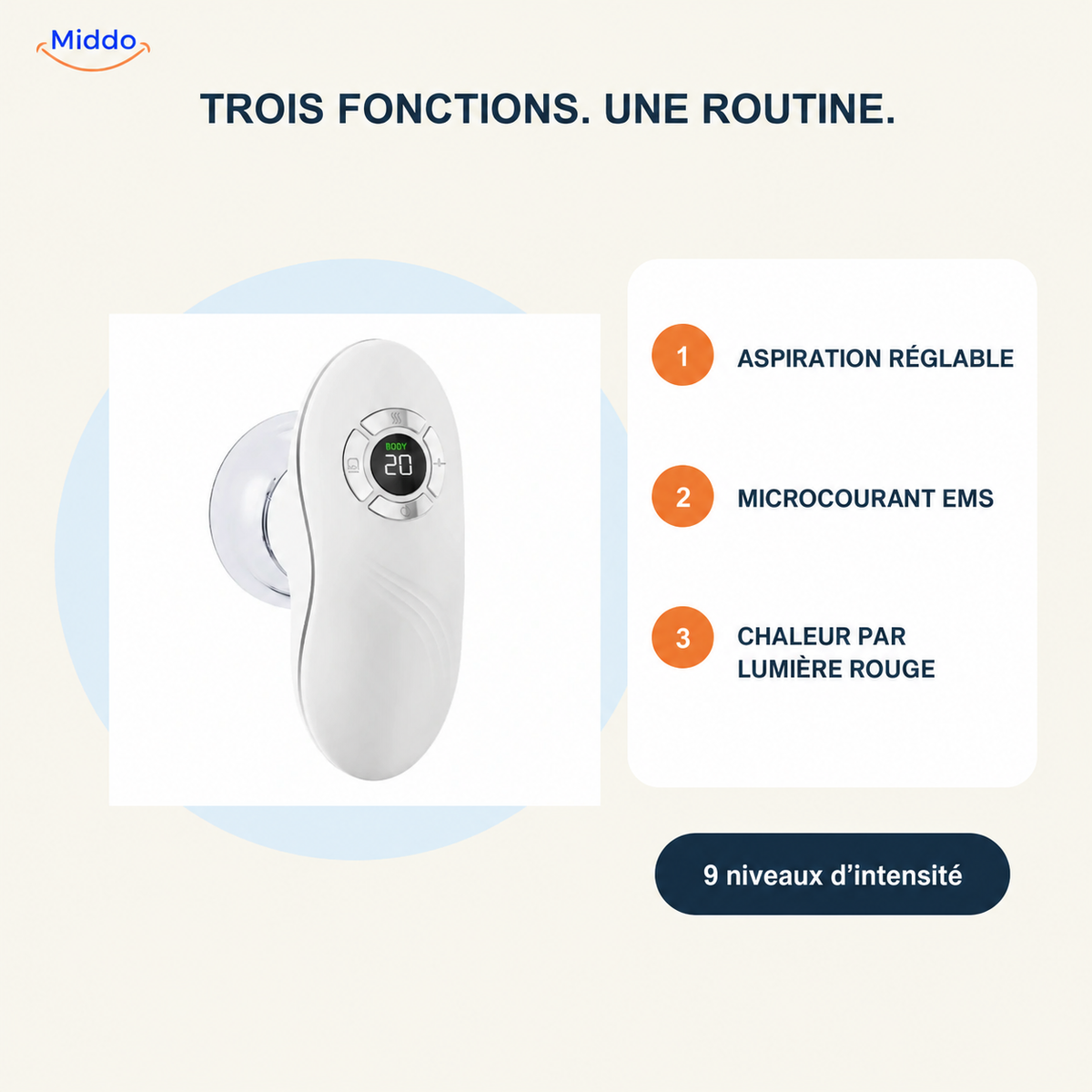 TrioGlow appareil de massage à aspiration: présentation de l’aspiration, de l’EMS et de la lumière rouge.