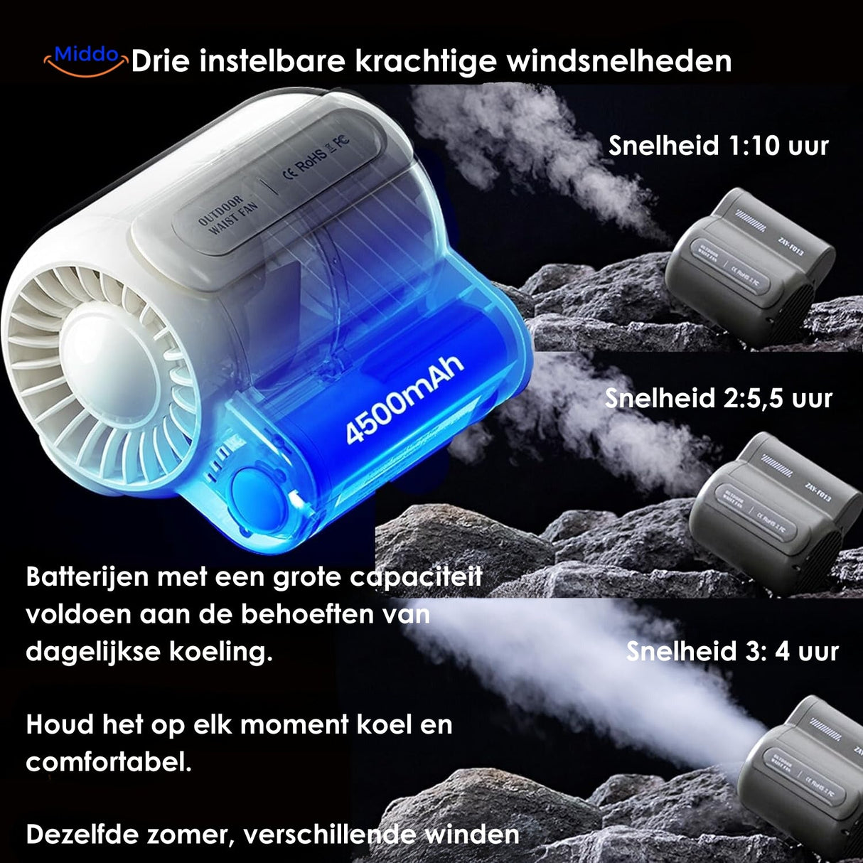 mini ventilateur portable facile à emporter, autonomie longue durée pour une utilisation prolongée