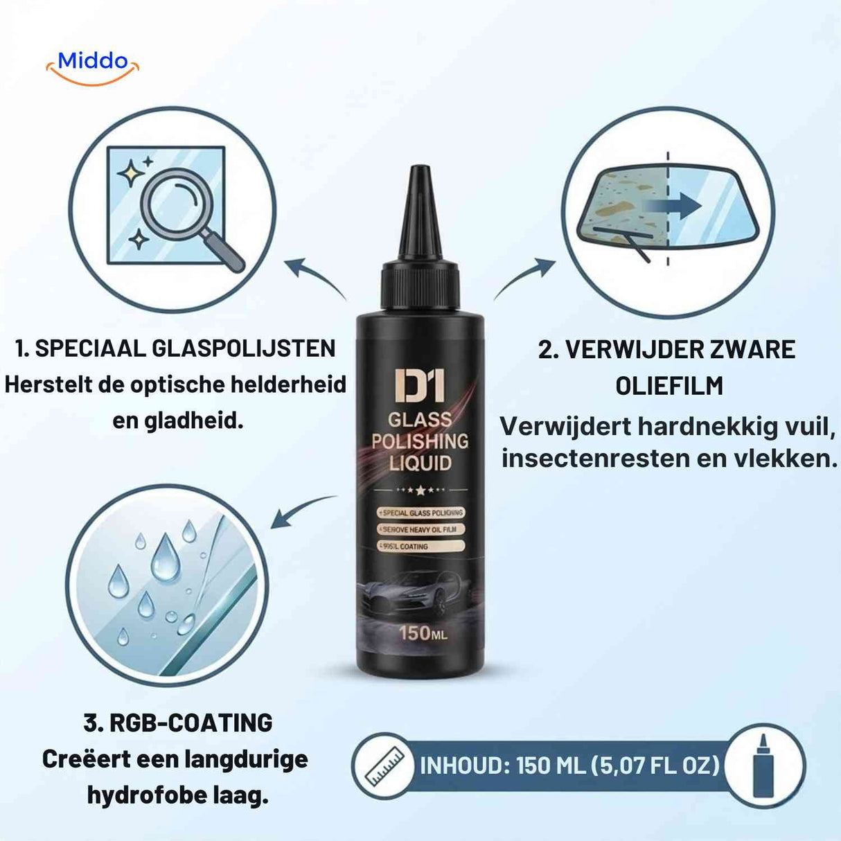 glaspure appliqué sur vitre automobile pour une vision claire et une couche hydrophobe durable