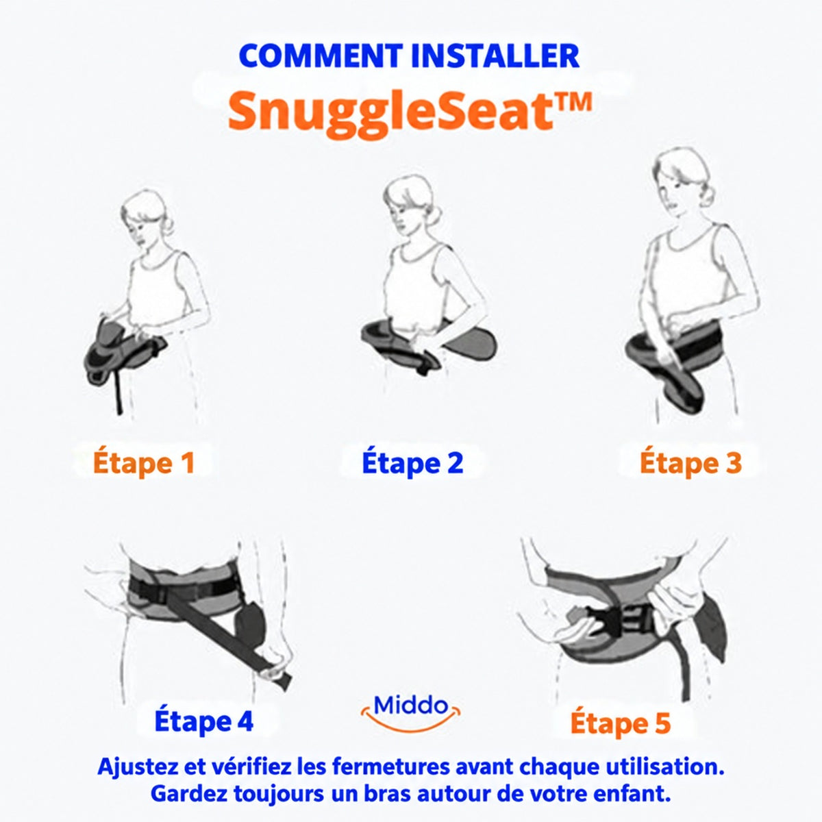 illustration expliquant comment utiliser et installer le siège de portage ergonomique