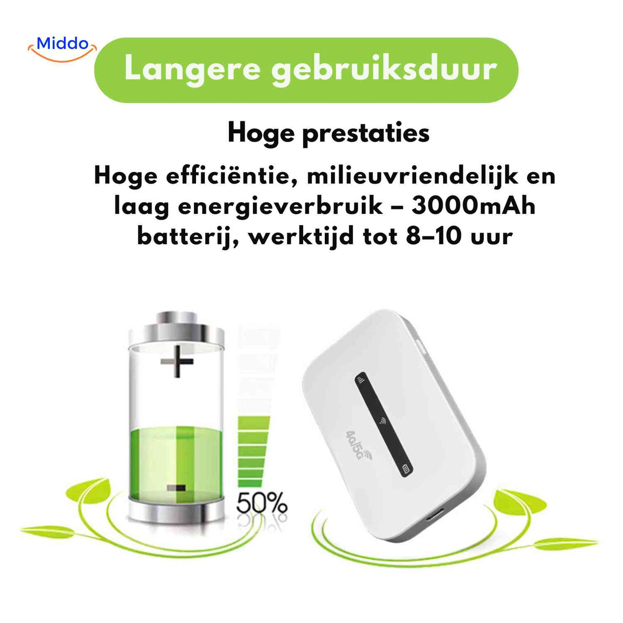 router wifi portable avec batterie lithium 3000 mah pour une autonomie prolongee et eco-responsable