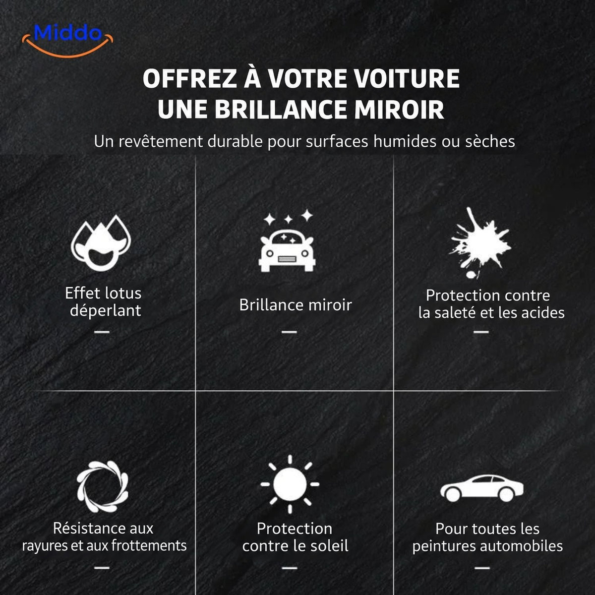 Présentation des propriétés du revêtement Sopami™