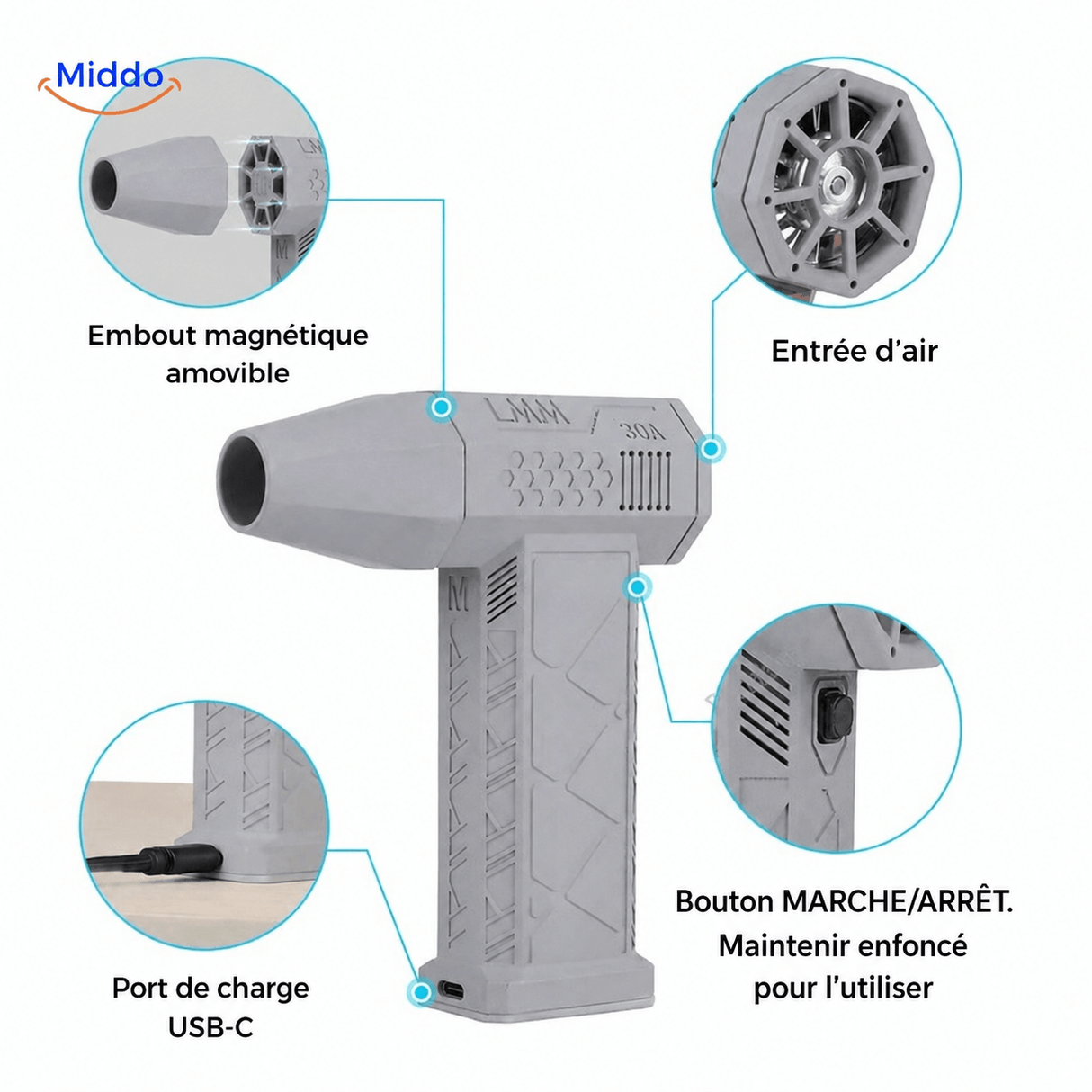 souffleur d'air turbojet pro utilisé pour nettoyer l'intérieur d'une voiture avec précision