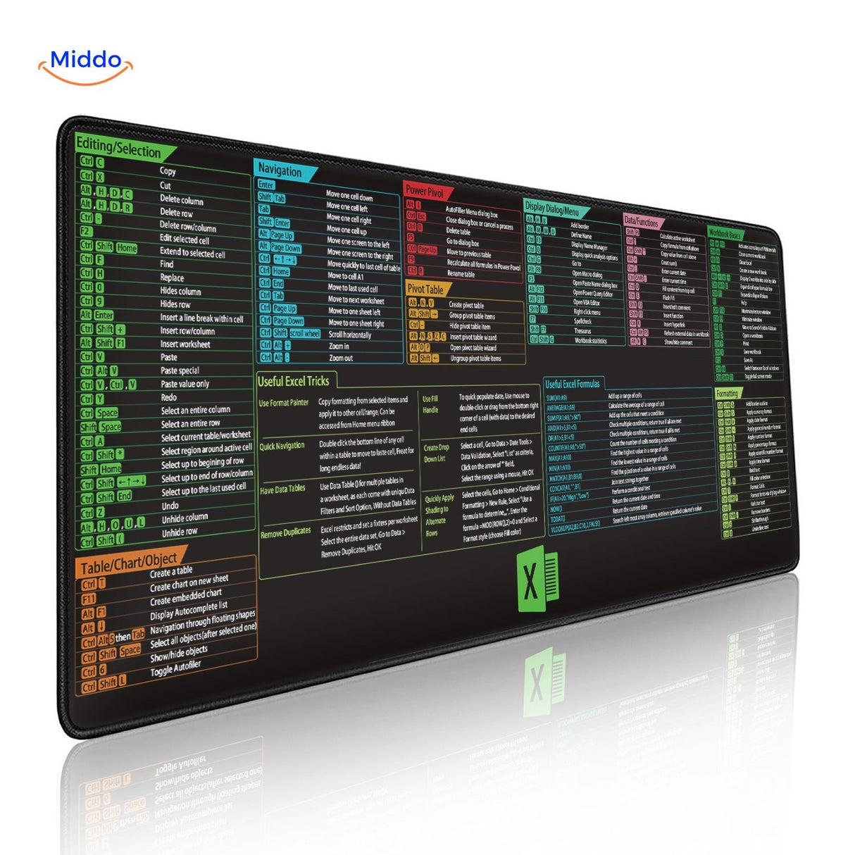 tapis de souris excel avec raccourcis, astuces de navigation et formules pour usage bureautique