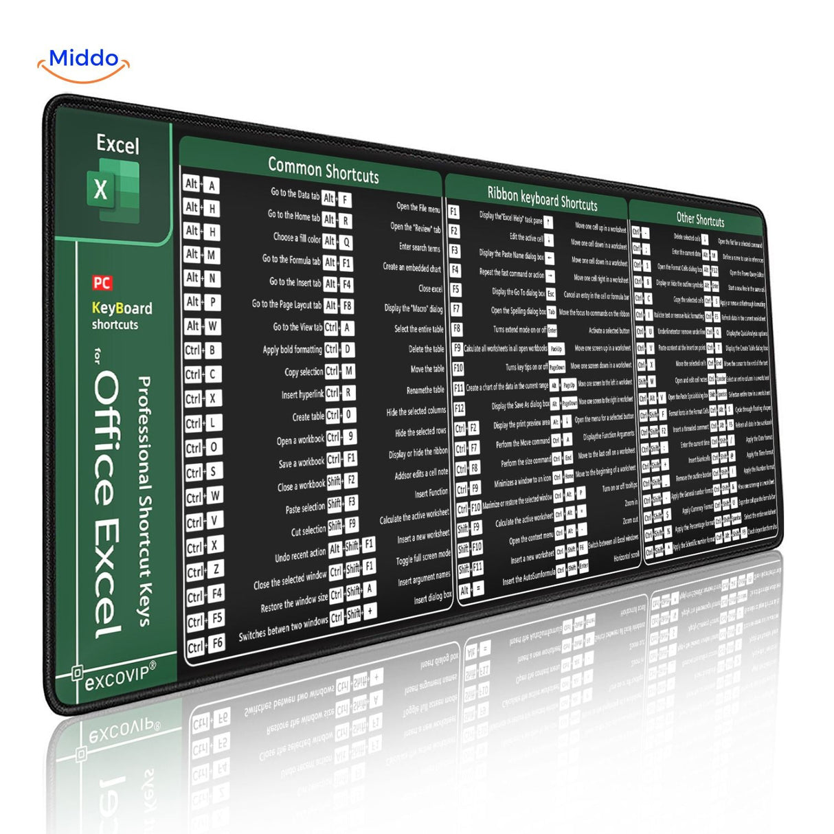 tapis de souris excel pour usage professionnel au bureau avec raccourcis clavier essentiels