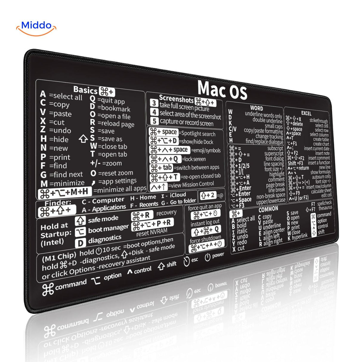 tapis de souris macbook avec apercu des raccourcis macos pour un poste de travail apple