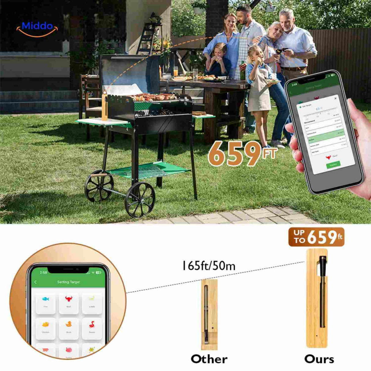 thermomètre à viande sans fil longue portée pour griller avec contrôle via application