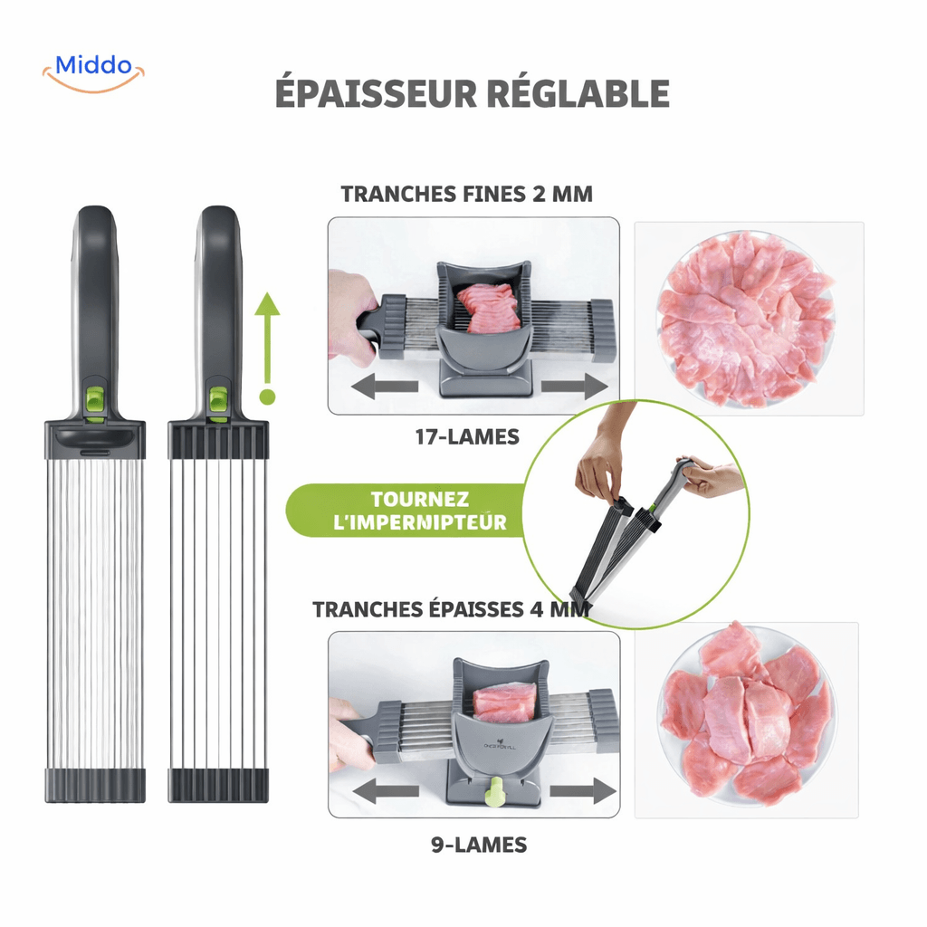 infographie principale du set de découpe à viande manuelle pour tranches fines régulières