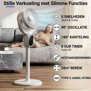 Ventilateur Breezeo silencieux et réglable, vue produit 6