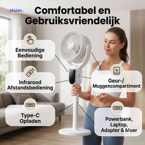 Ventilateur Breezeo silencieux et réglable, vue produit 7