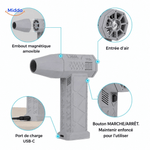 TurboJet Pro™ – Souffleur d’air puissant (130 000 tr/min) pour la poussière, la voiture, le barbecue, l’atelier et plus encore !