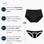 Cyclira™ Short de cyclisme | Respirant, séchage rapide & protection des hanches