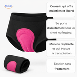Cyclira™ Short de cyclisme | Respirant, séchage rapide & protection des hanches