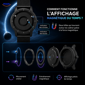 Montre Magnétique™ - Montre Magnétique Artisanale Premium.