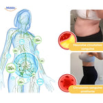 IceSilk™ Short Sculptant en Fibres Ioniques | Pour des Fesses Parfaitement Galbées & une Combustion Optimale des Graisses