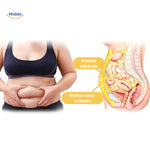 IceSilk™ Short Sculptant en Fibres Ioniques | Pour des Fesses Parfaitement Galbées & une Combustion Optimale des Graisses