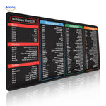 Lernopad Muismat windows word excel en powerpoint sneltoetsen overzicht muismat www.middo.nl