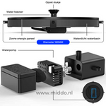 Fontein met verschillende sproeipatronen en bijbehorende opzetstukken