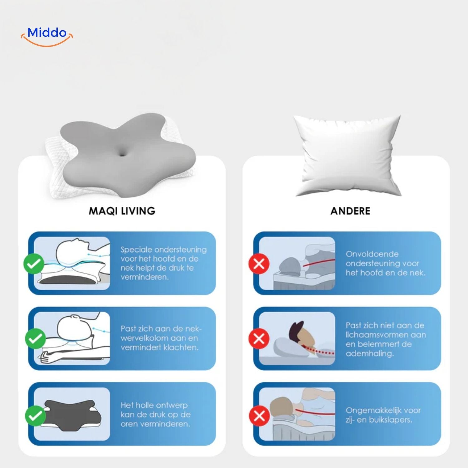 NeckRest Kussen Maqi Living vs andere kussens www.middo.nl