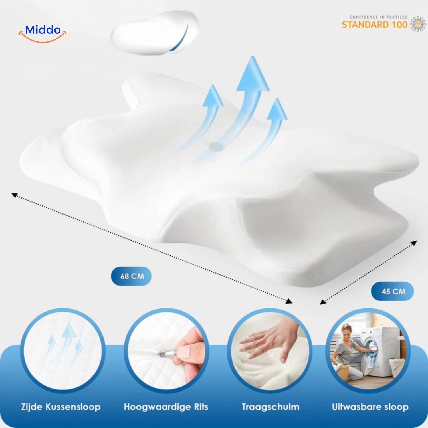 NeckRest Kussen met multi zone ondersteuning www.middo.nl