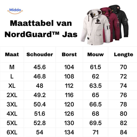 Veste NordGuard pour homme, vue produit 56