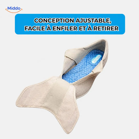 Trendstep-conception-ajustable-facile-a-enfiler-et-a-retirer-middo-paris.fr