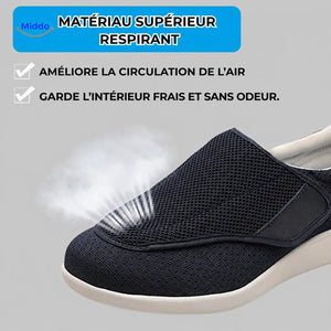 Trendstep matériau supérieur respirant pour une meilleure circulation de l’air middo-paris.fr