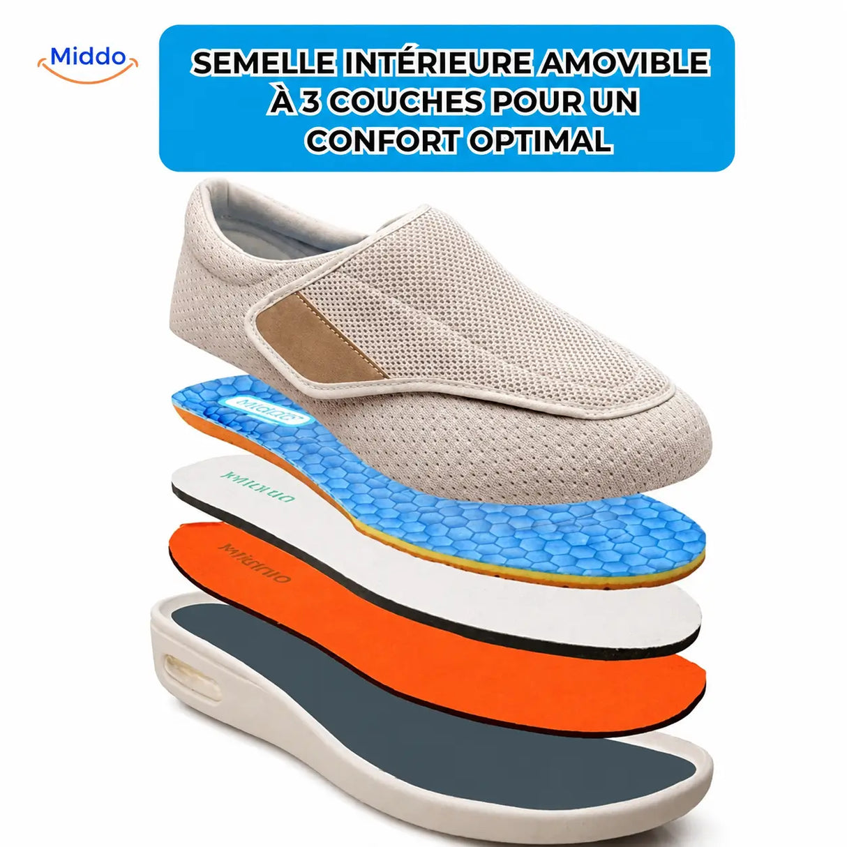 Trendstep semelle intérieure amovible en 3 parties pour plus de confort middo-paris.fr
