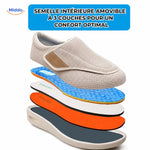 Trendstep semelle intérieure amovible en 3 parties pour plus de confort middo-paris.fr