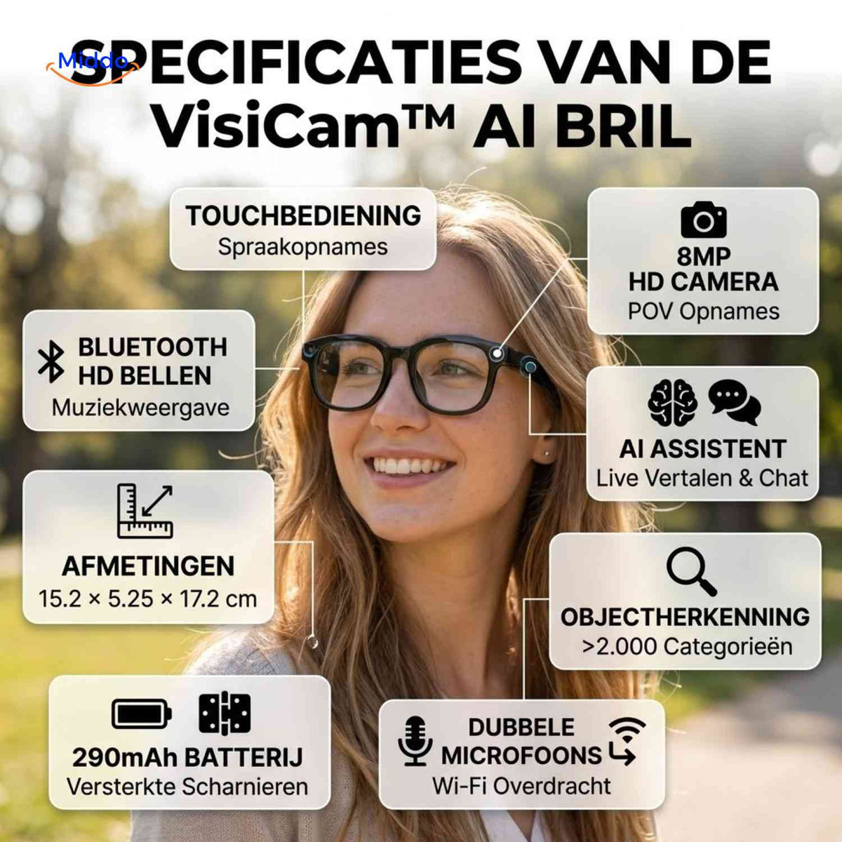 Lunettes IA VisiCam avec caméra 8 MP et traduction en direct, vue 07