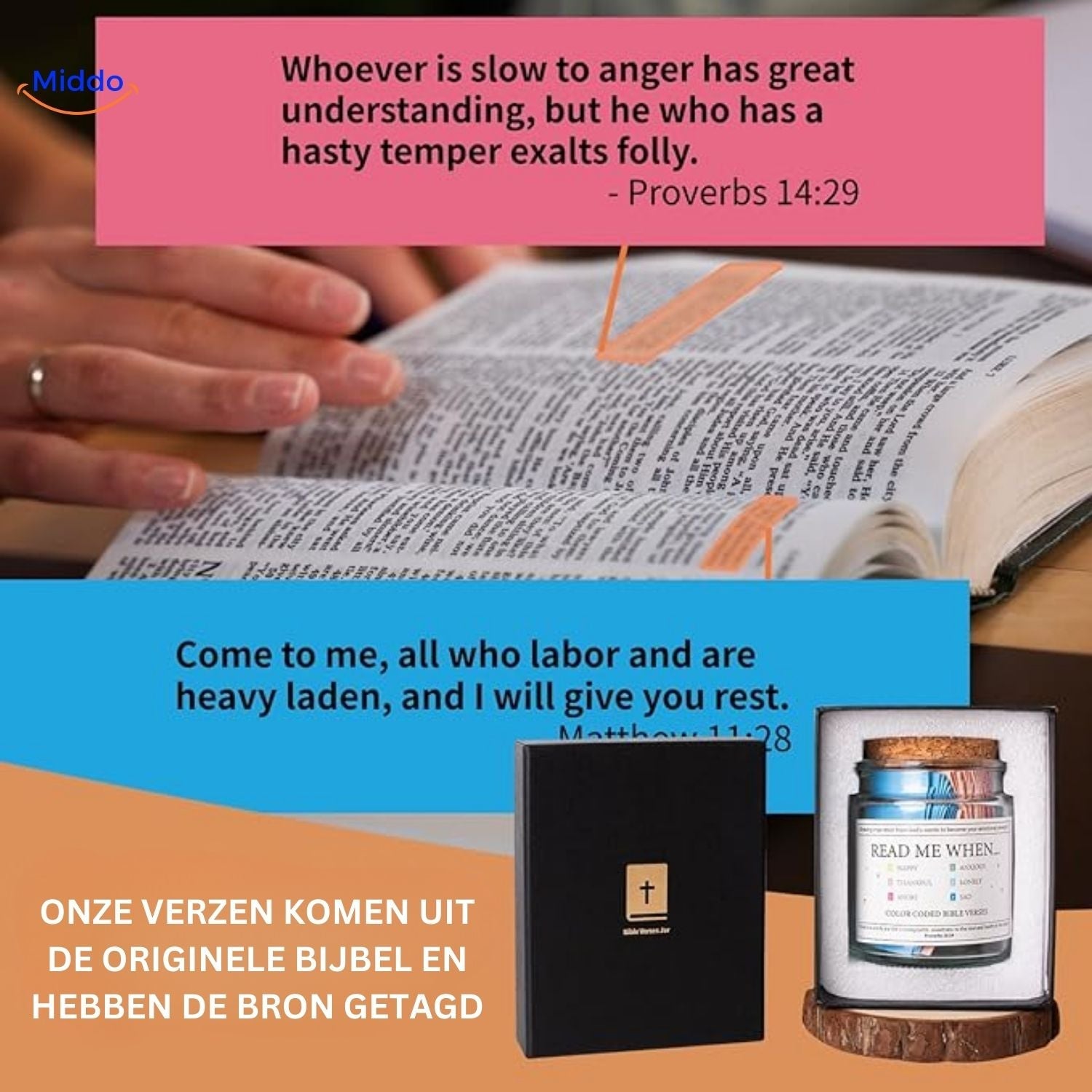 WensHart Pot de Prière une personne lit une bible ouverte avec des versets surlignés