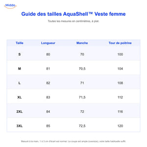 Guide des tailles de la veste AquaShell femme en centimètres, du S au 3XL