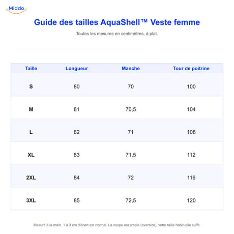 Guide des tailles de la veste AquaShell femme en centimètres, du S au 3XL