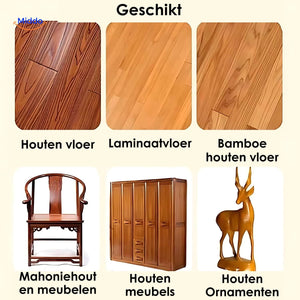 différentes utilisations du baume cuir et bois : meubles, chaussures, sacs et bois
