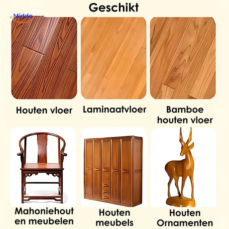 différentes utilisations du baume cuir et bois : meubles, chaussures, sacs et bois