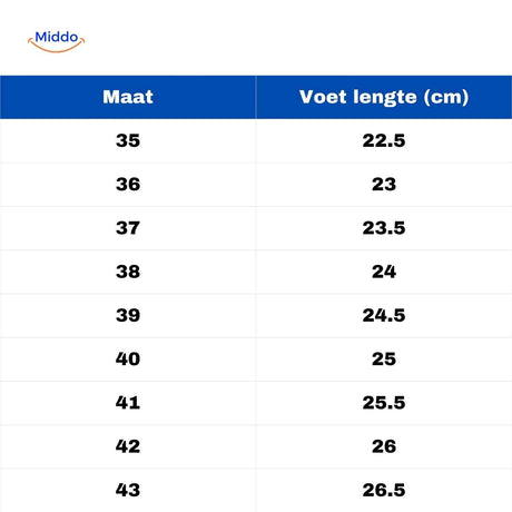 guide des tailles pour bottes de neige hiver, tableau de correspondance pointures