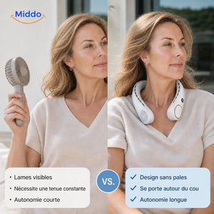 Comparaison entre un ventilateur à main et BreezeNeck sans rotor apparent