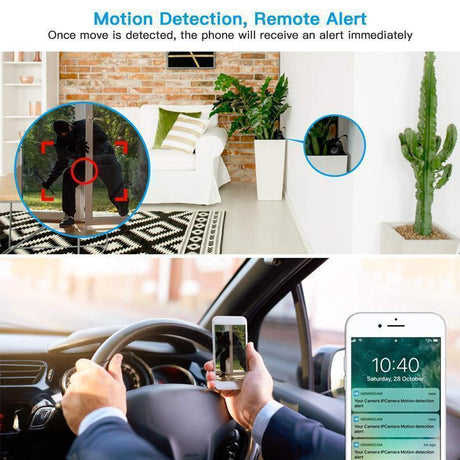 apercu des fonctions de la camera wifi 1080p : detection de mouvement, alerte, enregistrement